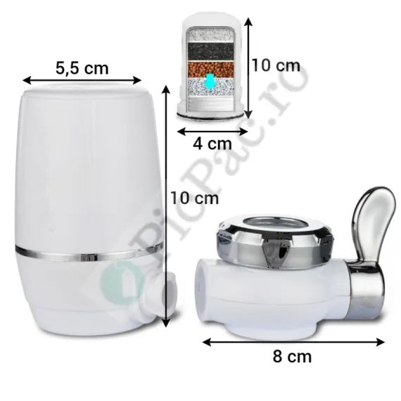 💧 AquaVita Pure – Filtru Apă Instant pentru Robinet 🚰 | Purificare în 3 Etape, Instalare Rapidă 🛠️