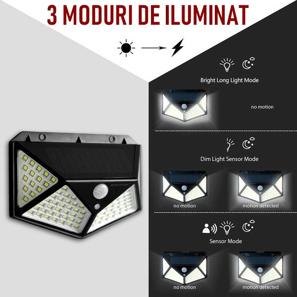 💡 LuminoMax – Lampa Solară cu 100 LED-uri & Senzor de Mișcare