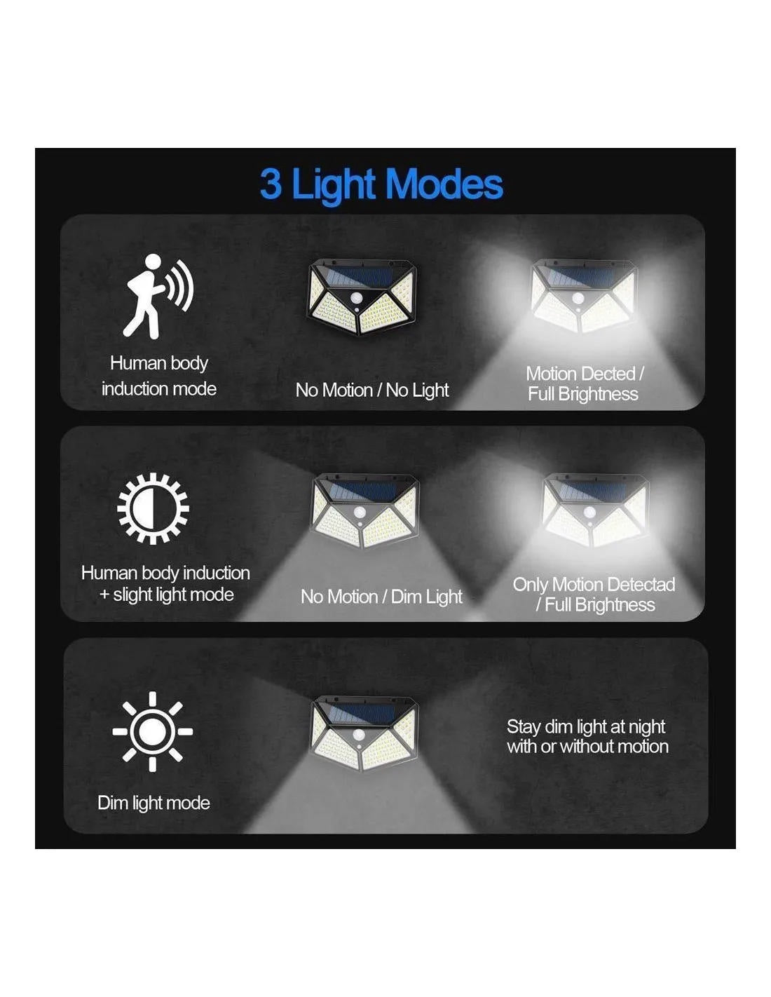 💡 LuminoMax – Lampa Solară cu 100 LED-uri & Senzor de Mișcare